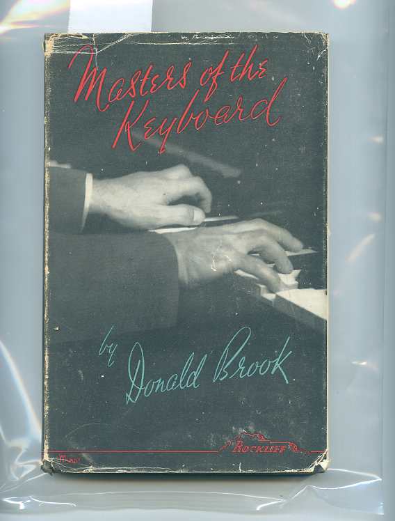 Image for Masters of the Keyboard