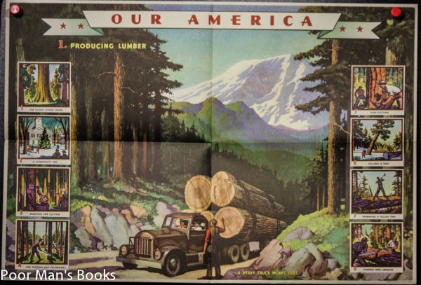 Image for OUR AMERICA LUMBER COCA COLA WYETH SET OF 4 LARGE POSTERS IN ORIGINAL WRAP WITH PAMPHLET AND PRINT.